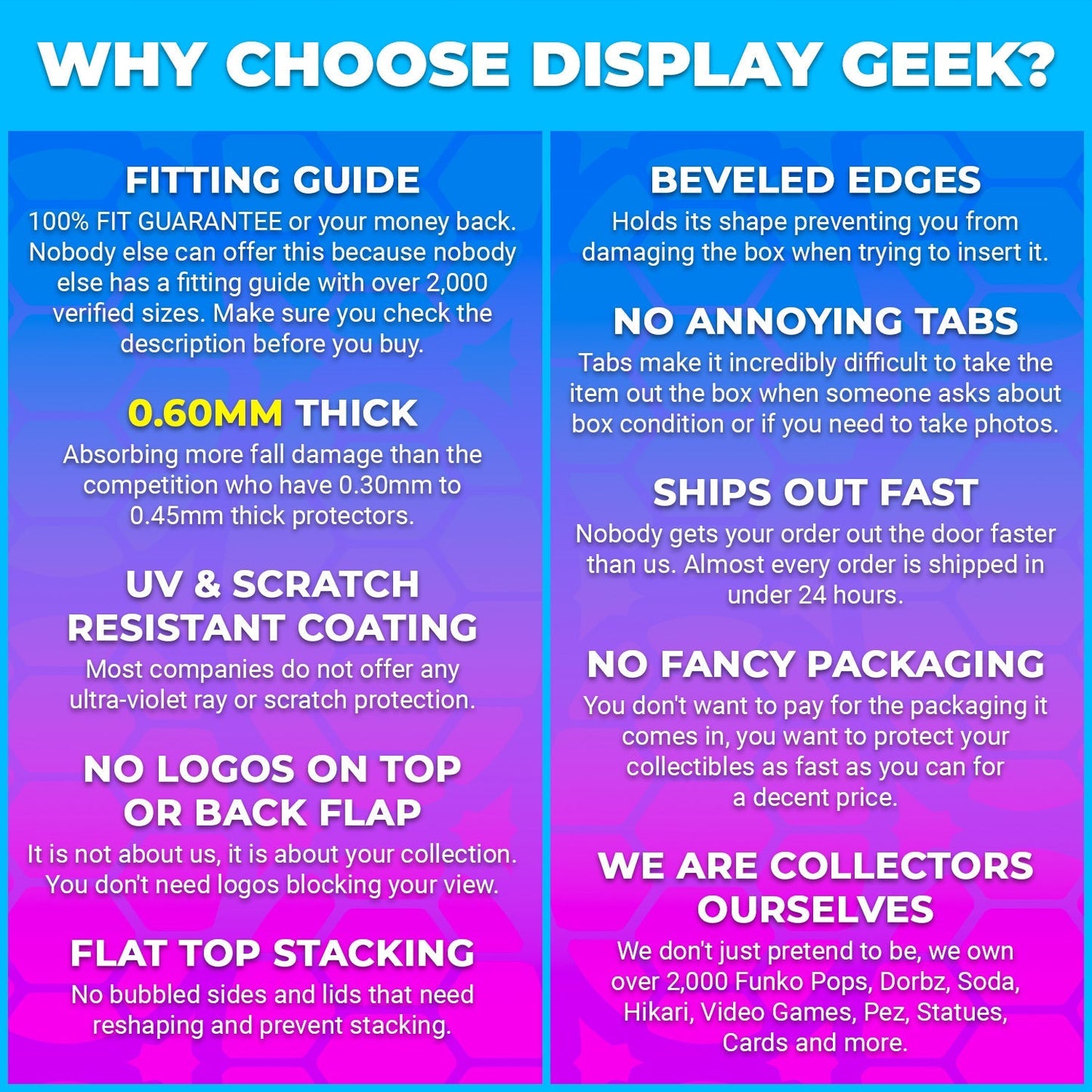 Pop Protector for 2 Pack Tuck & Roll Funko Pop