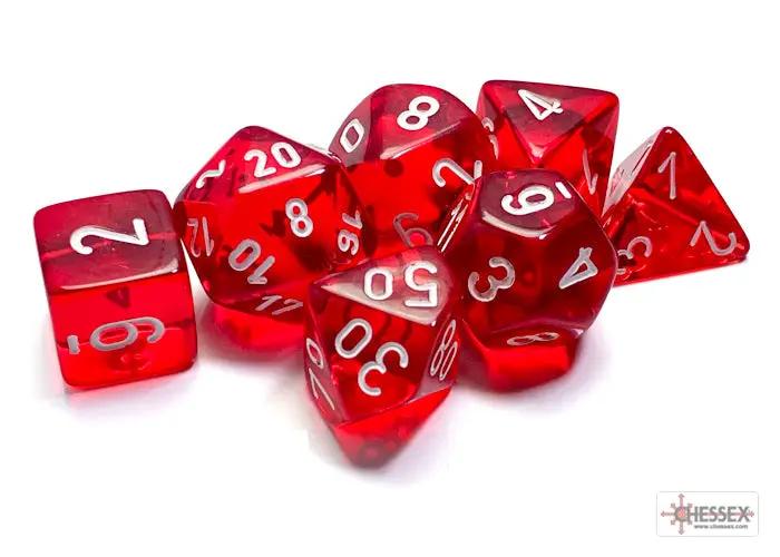 Translucent red polyhedral 7-dice set from Chessex, featuring various shapes including d20, d12, d10, d8, d6, and d4.