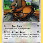 Tauros 057/83 - Generations