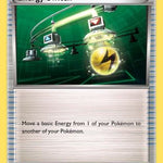 Energy Switch 061/83 - Generations