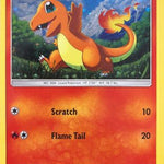 Charmander 18a/147 - Alternate Art Promos Holofoil