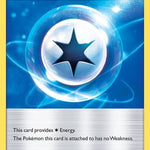 Weakness Guard Energy 213/236 - SM  Unified Minds