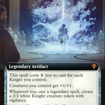 The Circle of Loyalty (ELD-336) - Throne of Eldraine: (Extended Art)
