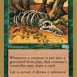Fecundity (WCD-) - World Championship Decks 2000