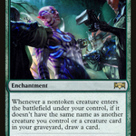 Guardian Project (LIST-RNA-130) - The List