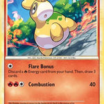 Numel 035/95 - Unleashed