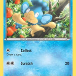 Panpour 022/98 - Emerging Powers