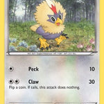 Rufflet 087/98 - Emerging Powers