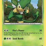 Simisage 002/98 - Emerging Powers