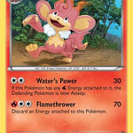 Simisear 019/98 - Emerging Powers