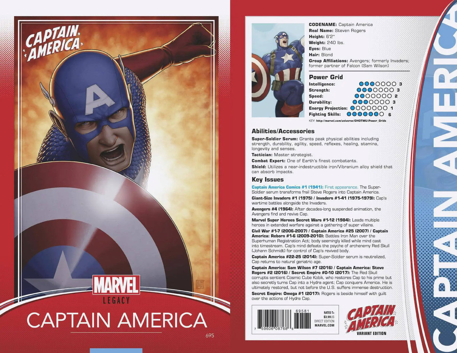 CAPTAIN AMERICA #695 CHRISTOPHER TRADING CARD VAR LEG 11/1/2017 by Unknown Comic Books