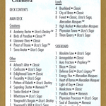 Nicolas Labarre Decklist (WCD-NL0B) - World Championship Decks 2000
