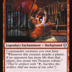 Guild Artisan (CLB-179) - Commander Legends: Battle for Baldur's Gate