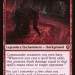 Passionate Archaeologist (CLB-656) - Commander Legends: Battle for Baldur's Gate Foil