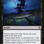Wretched Confluence (CMA-074) - Commander Anthology