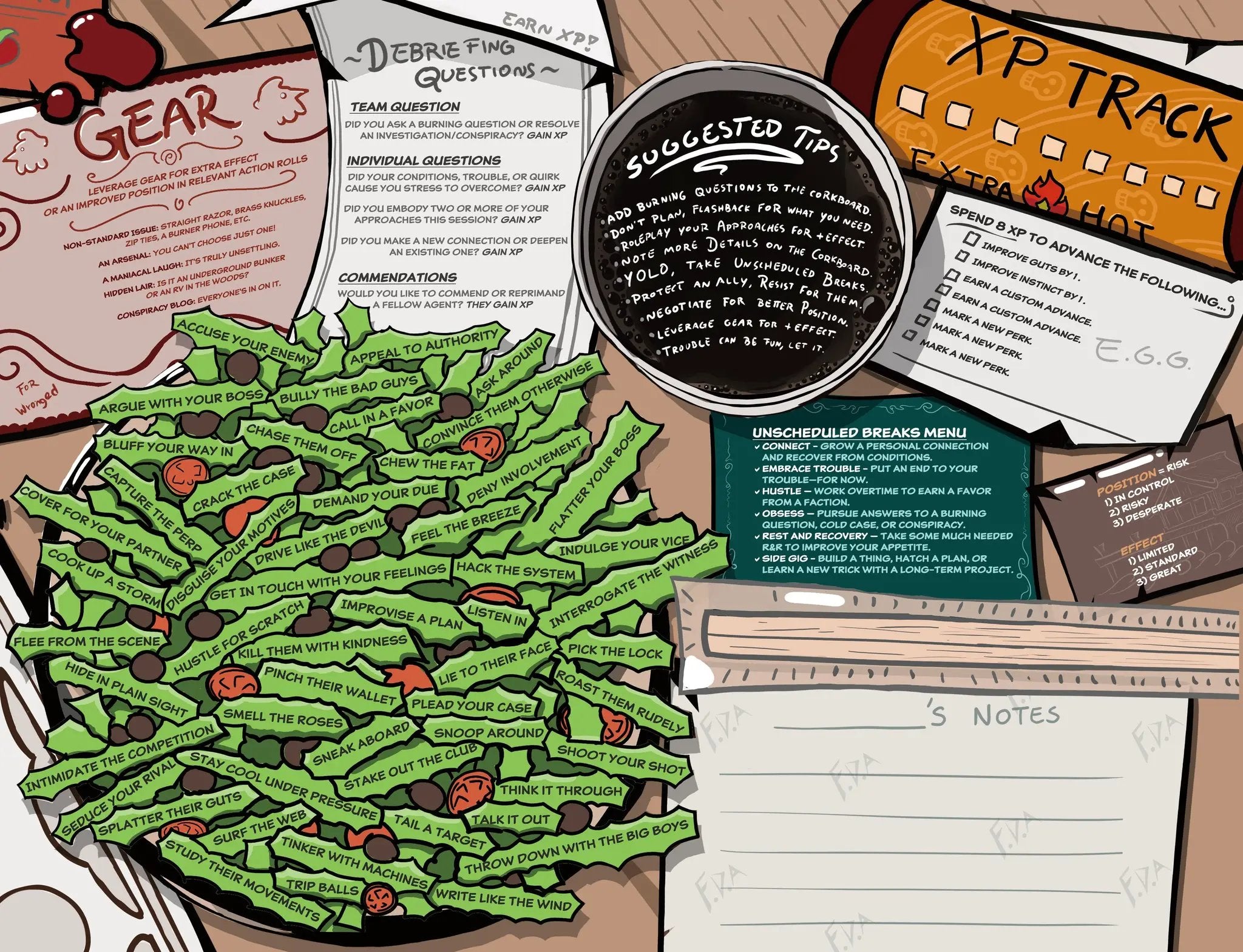 Image of CHEW: Character Menus RPG supplement by Imagining Games, showing colorful character sheets for role-playing game customization.