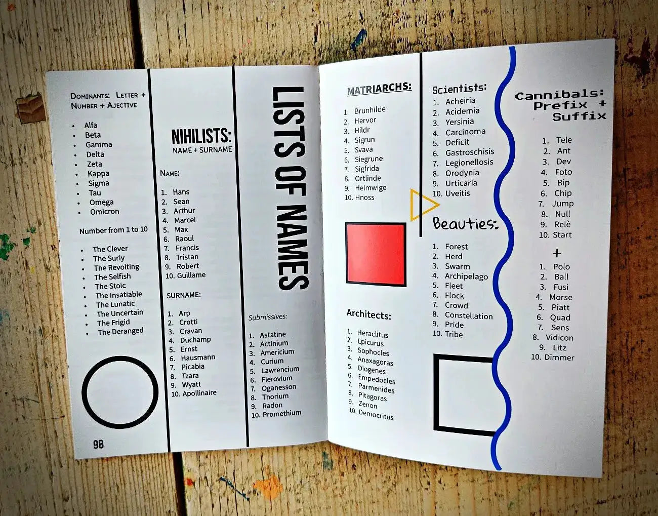 U26 Experiment RPG book and PDF by Imagining Games, featuring role-playing game rules and artwork in a digital and print format.