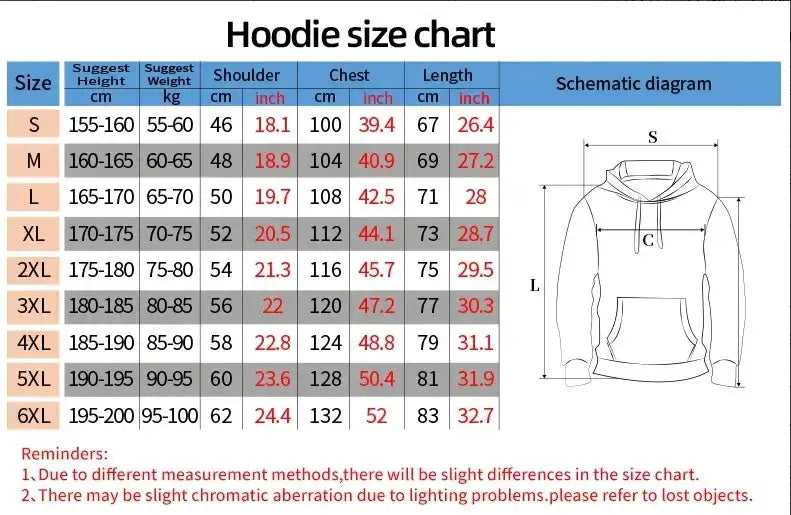 Infinite Visibility Trafalgar Law One Piece hoodie featuring a Harajuku style design, casual gym pullover with graphic print.