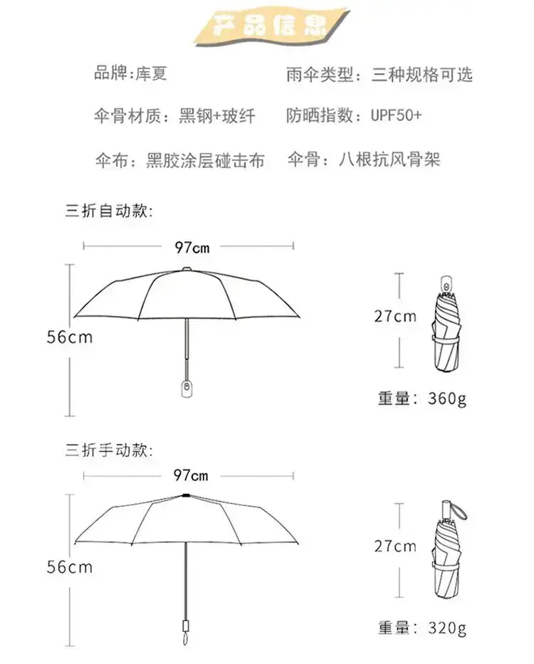 Infinite Visibility One Piece Nika Luffy fold umbrella with automatic opening and sunscreen protection, featuring vibrant character design.