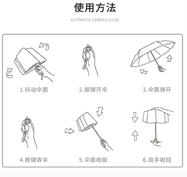 Infinite Visibility One Piece Nika Luffy fold umbrella with automatic open, featuring vibrant design and sun protection.