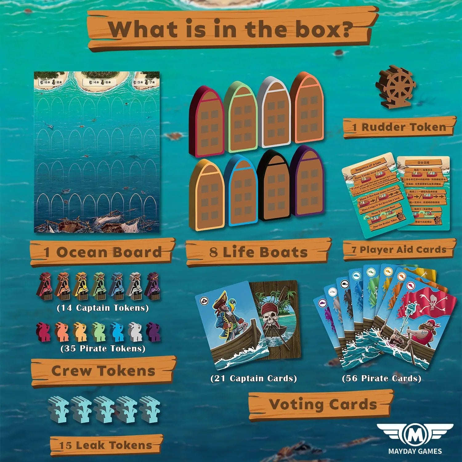 Lifeboats "Plank of Carneades" game by Mayday Games, showing game components or artwork related to the strategic boat rescue game.
