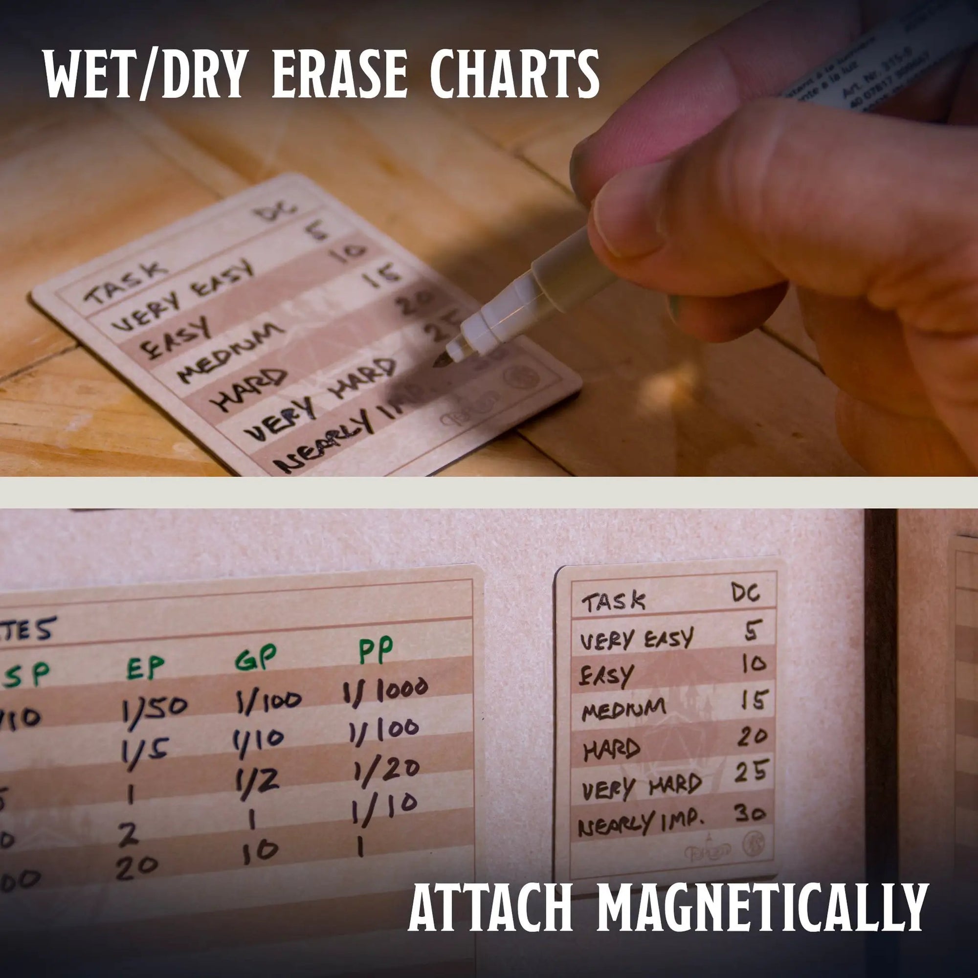 Blank magnetic charts for TTRPG game master screens by The Ultimate Game Master, custom DM reference sheets with magnetic backing.
