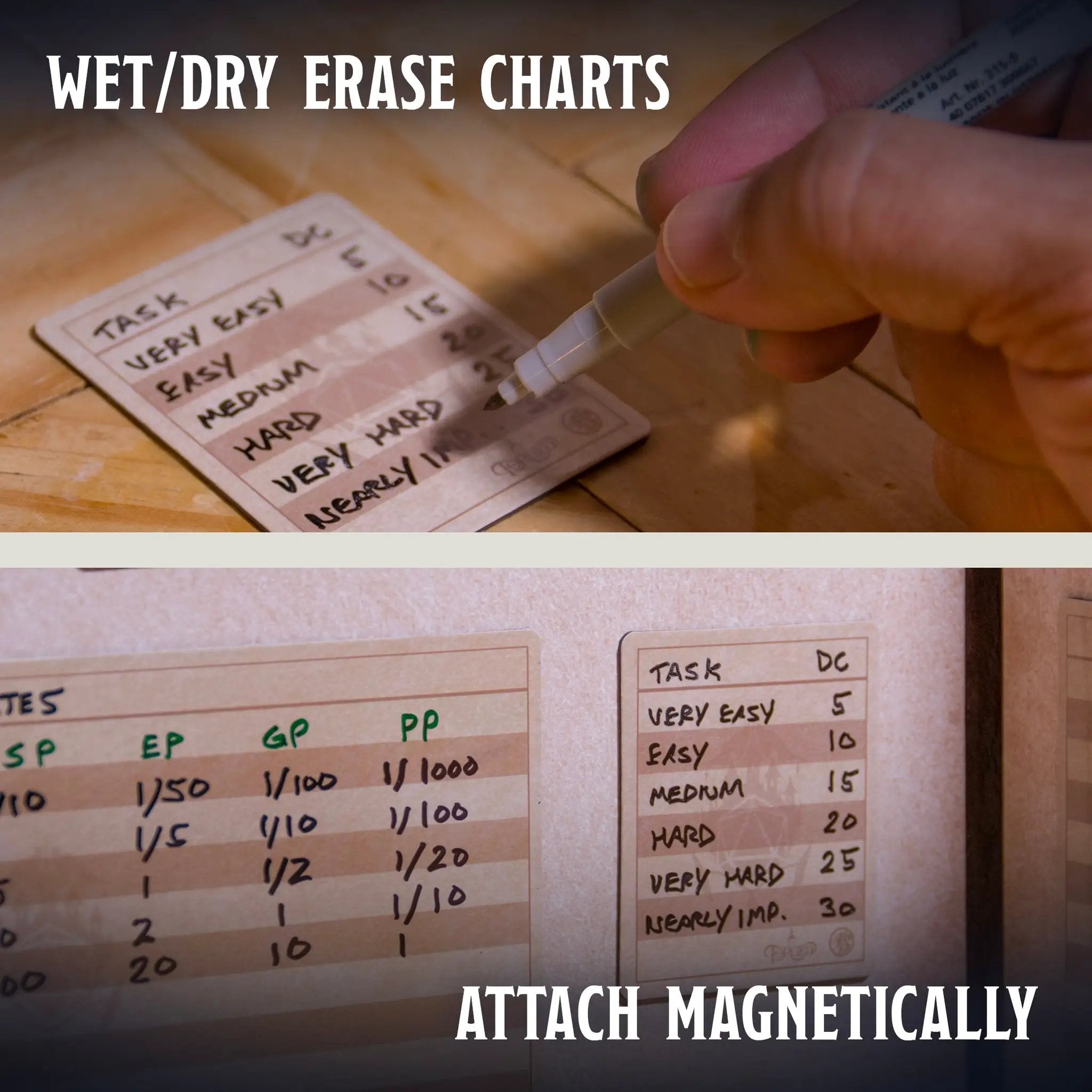 Blank magnetic charts for TTRPG game master screens by The Ultimate Game Master, custom DM reference sheets with magnetic backing.
